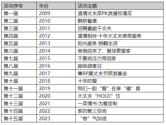微信截圖_20230721143635.png